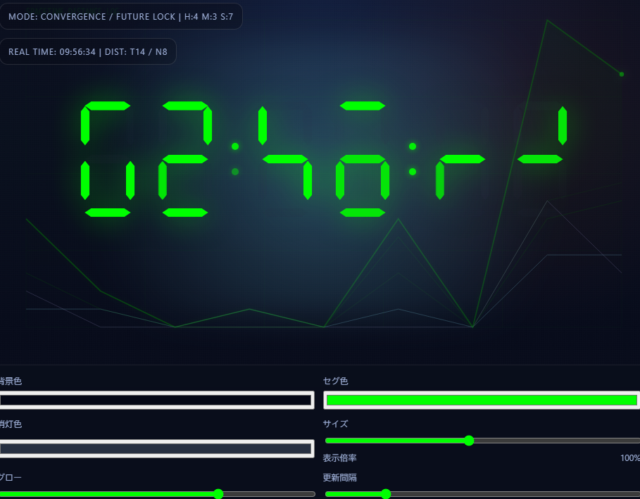 Glitch Clockの操作画面